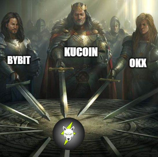 Volt Inu ⚡️ tweet media