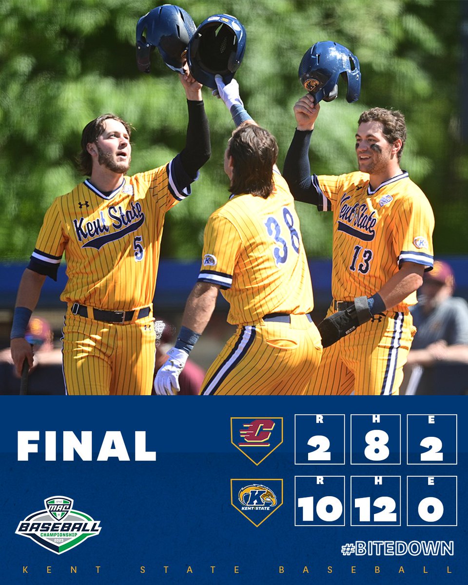 Championship bound!

#BiteDown