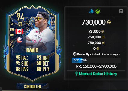 AsyFutTrader's tweet photo. LIGUE 1 TOTS FLIPS π€
π¨π¦ David +150K πΈWhat a Dynamic Image οΏ½οΏ½
π«π· Clauss +70KπΈ
We might look for more later π
Join here friend !
https://t.co/k1l2la6E4q
#FIFA23 #LIGUE1TOTS #FIFACOINS #FIFATGRADE https://t.co/KkjP63XBDZ