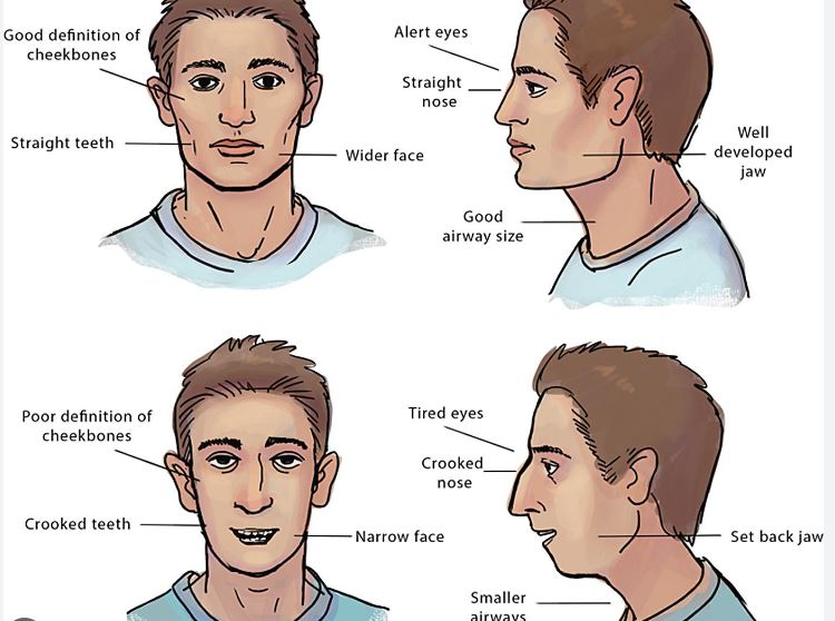 The simplest and highest ROI biohack there is:

Taping your mouth shut at nighttime. 

- Super low cost
- Sleep enhancement
- Better Testosterone regeneration at night
- Maintains jaw strength
- Makes you more handsome (no joke)
- Nitric Oxide production