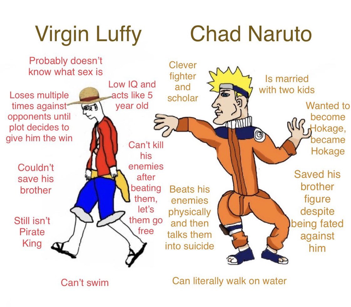 Naruto Will Always Be Better Than Boruto - Here's Why