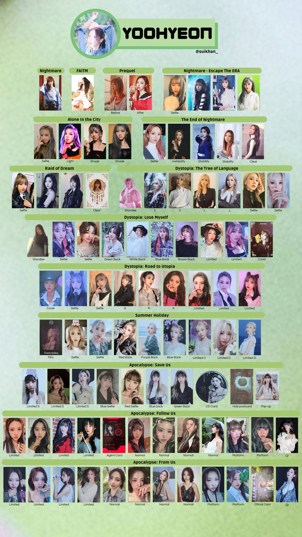 Dreamcatcher ユヒョン　トレカ　Prequel Before ver Dreamcatcher ジユ トレカ Prequel Before ver