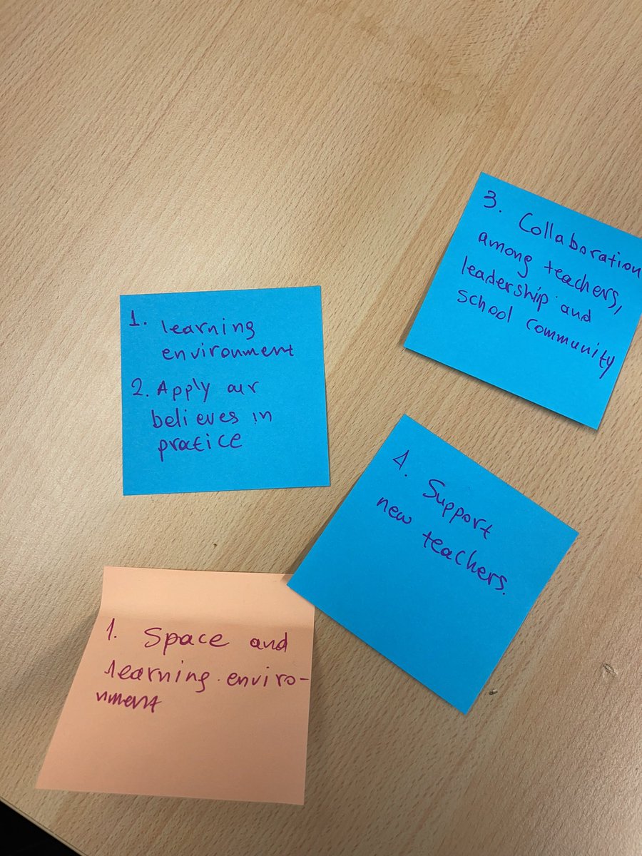 Thinking about 4 big ideas that you learned today helps to summarize thinking and to see connections. From there we can think about which one will impact student learning the most….