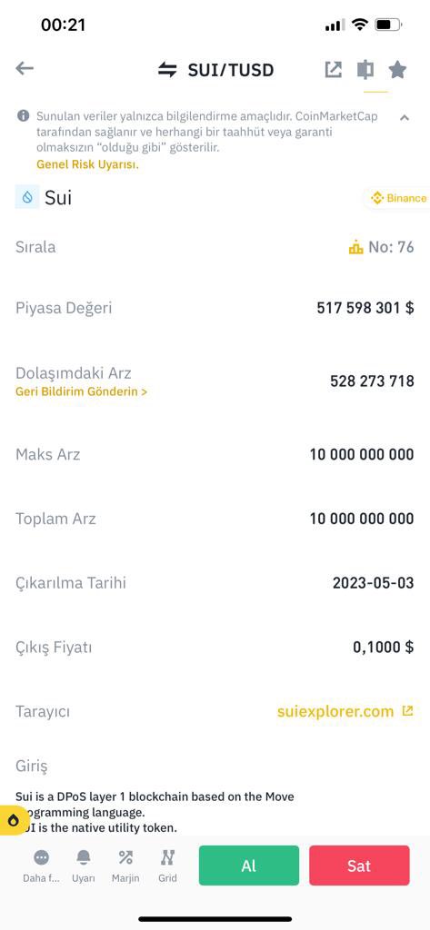 hakan0xEth's tweet photo. PROJELERİN POTANSİYEL ALIŞ,SATIŞ HEDEFLERİNİ BELİRME YÖNTEMİ #binance 

Öncelikle bilmeyenler için “Piyasa değeri (Market Cap)” nasıl hesaplanır öğrenelim

Projenin dolaşımdaki arzı ile o anki fiyatını çarptığımızda karşımıza “Market Cap” değeri çıkar

Örnek proje $SUI olsun
#sui https://t.co/eRALqwTJZl