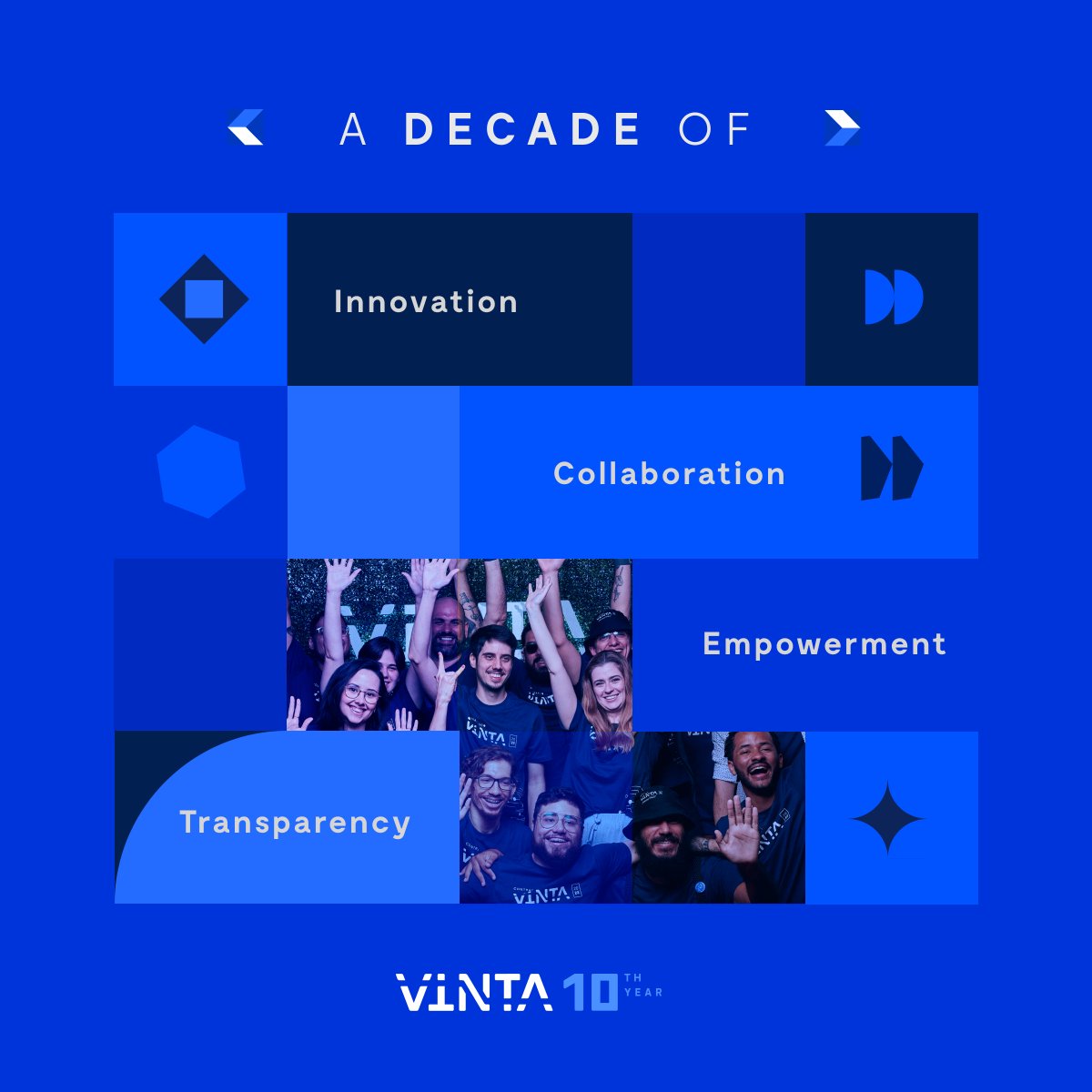 Vinta Software tweet media