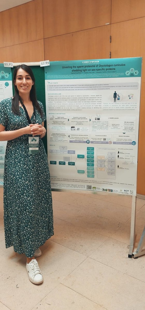 The VI iBiMED Symposium has now ended! I couldn't be happier to have been part of the organizing committee! It was an incredible experience filled with groundbreaking research and new friendships 😊<a href="/ibimedsymposium/">ibimedsymposium</a>