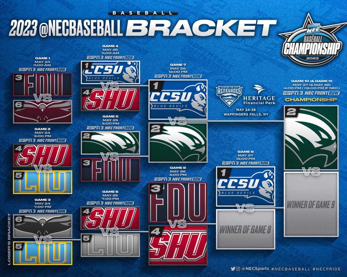 NEC Baseball tweet media