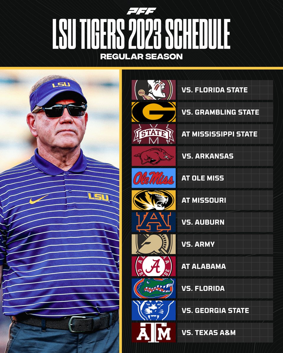 What’s your record prediction for LSU in 2023?🐯