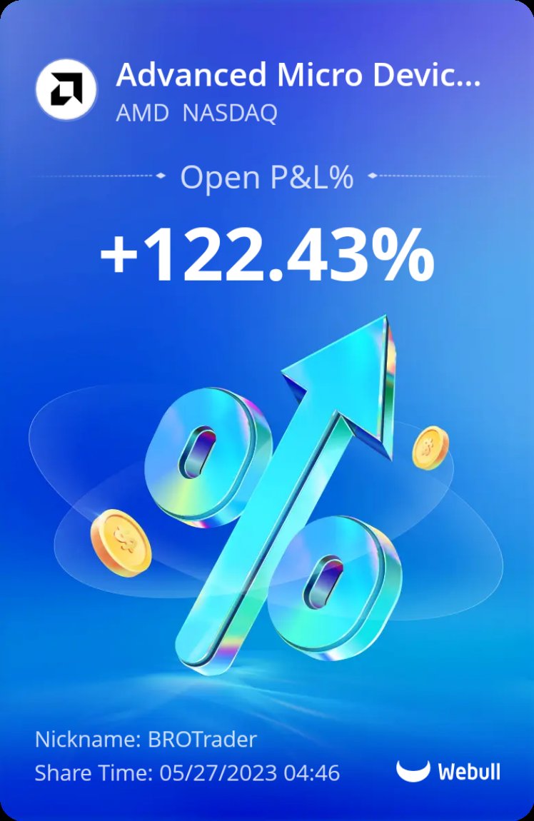 TsRodzi's tweet photo. #AMD🚀
#BROTrader https://t.co/6oA2Tkoshg