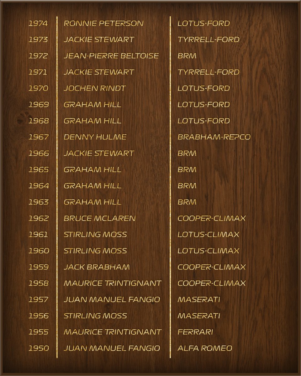 Formula 1 tweet media