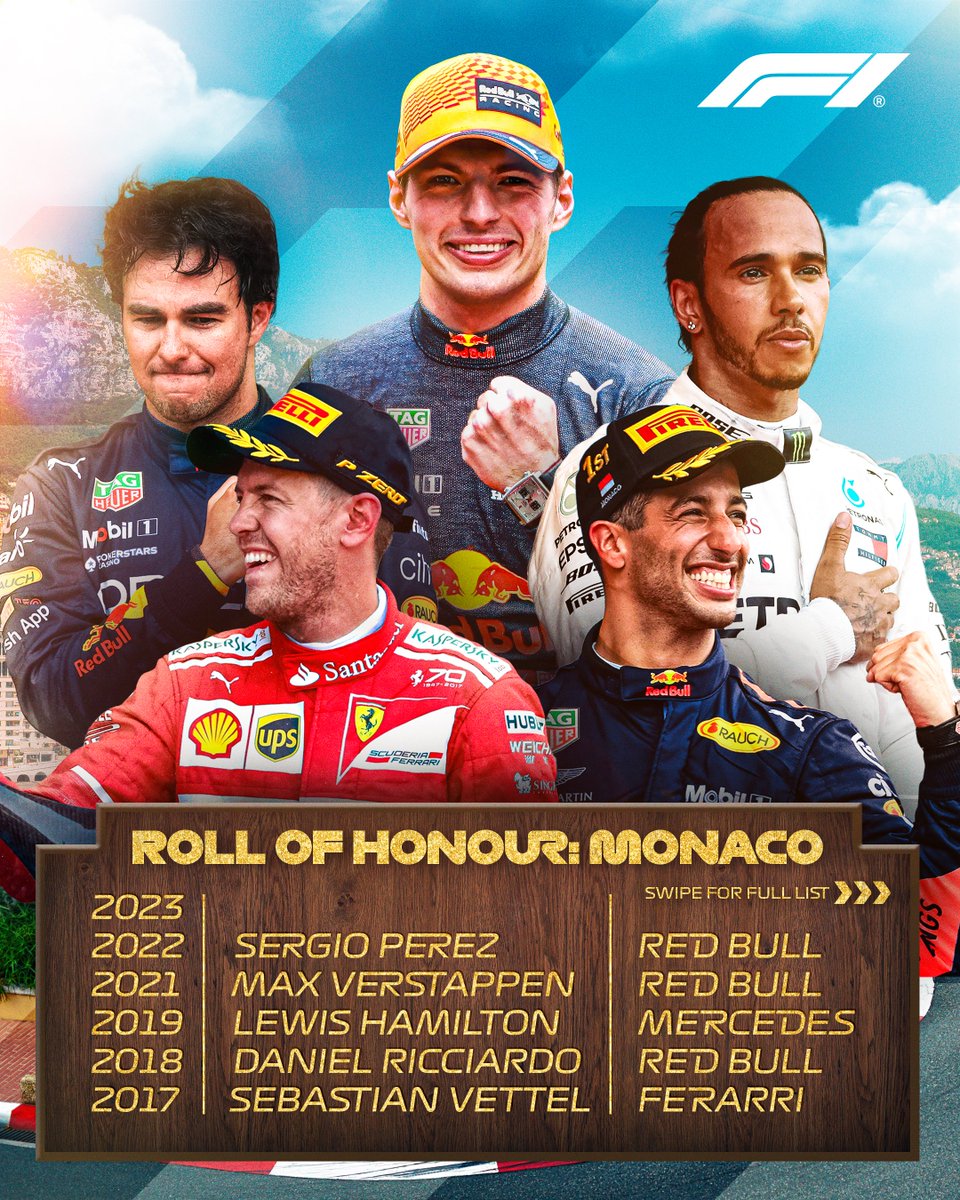 Formula 1 tweet media