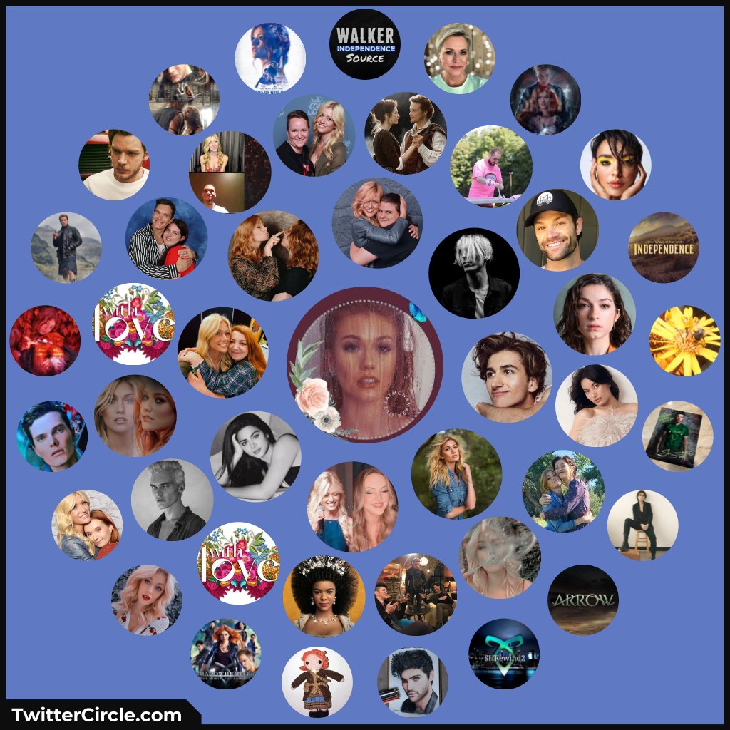 My twittercircle.com

1. @Kat_McNamara
2. @kittenkatsangel
3. @EmeraudeToubia
4. @fraysblackstar
5. @ThomasXkat
6. @kmcnxmara
7. @Jamiebower
8. @xfreakingfray
Circle 2
9. @bridgerton
10. @withloveonprime
11. @LukeBaines
12. @Kitkat4ever11
13. @everythingloria