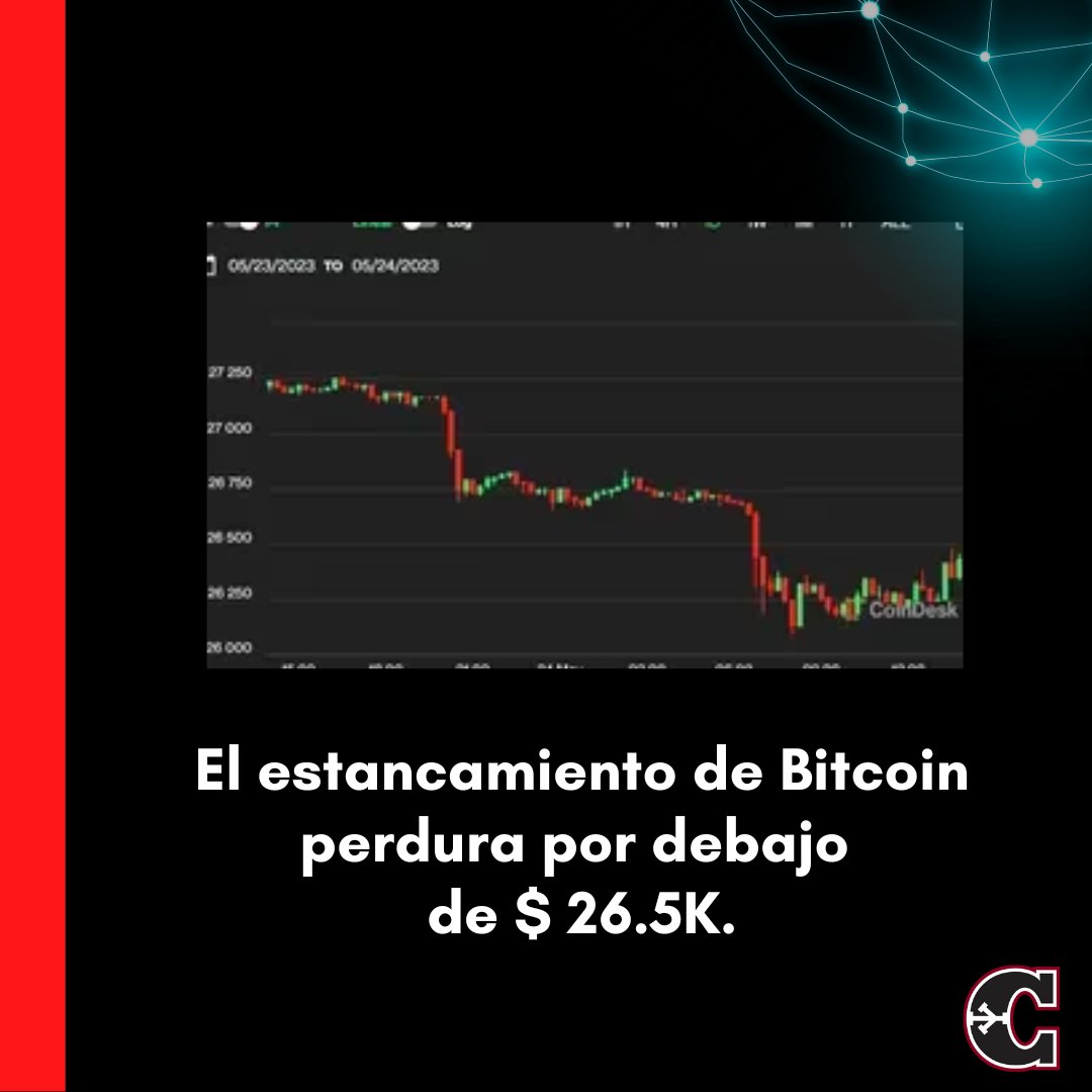 cryptologymx's tweet photo. ¿Qué paso en cripto está semana? #Coindesk https://t.co/KTYnW8yNYz