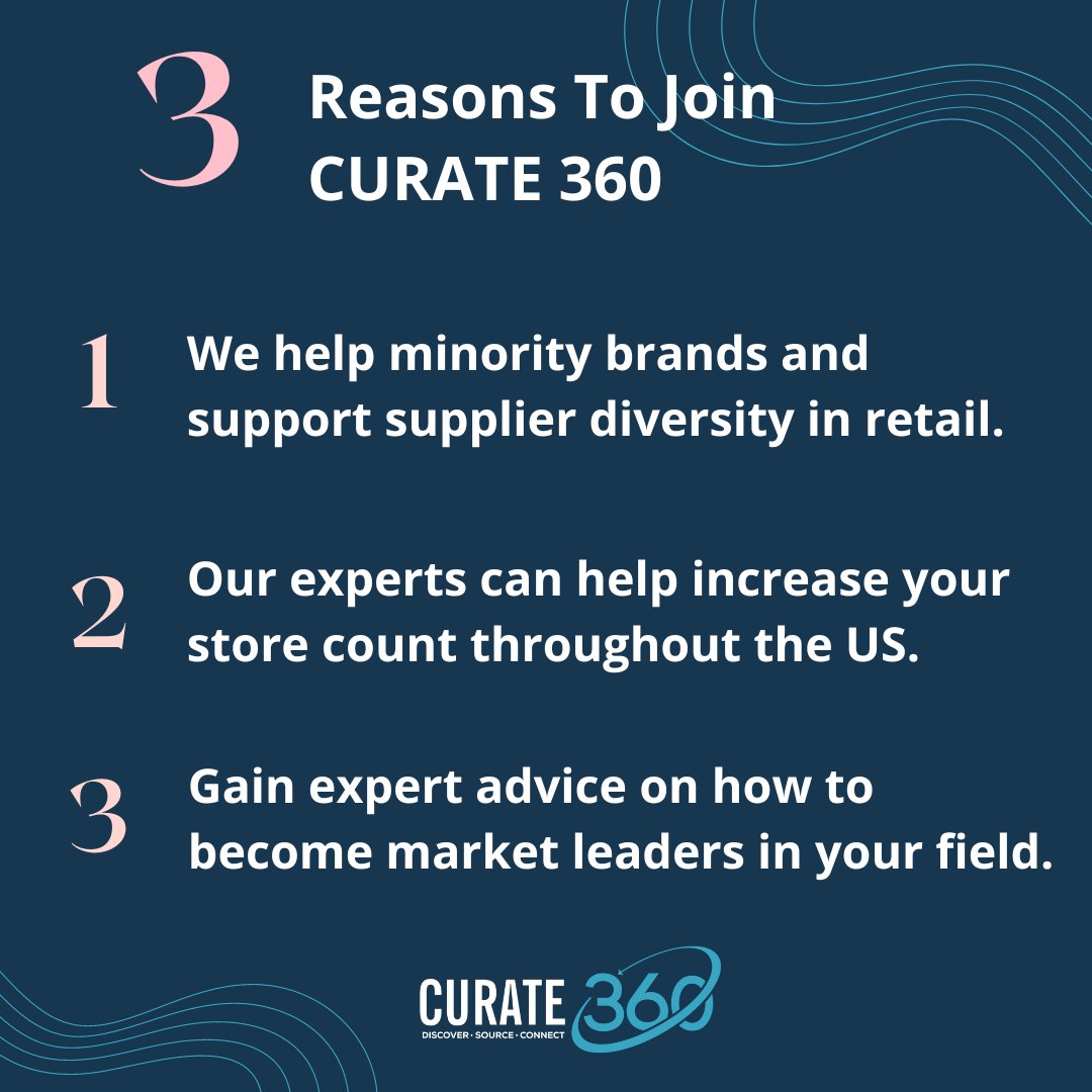Curate360 tweet media