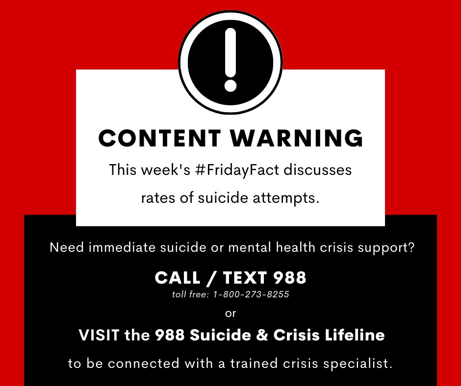CSJatULTC's tweet image. #FridayFact On the last Friday of #MentalHealthAwareness month, let’s talk about the impact of recent times on #MentalHealth.

Insights by @CSJatULTC. Data by the MN Student Survey from the @MnDeptEd and @mnhealth. 

#UrbanLeagueTwinCities #ULTC #CrisisLine #BlackYouth #Minnesota