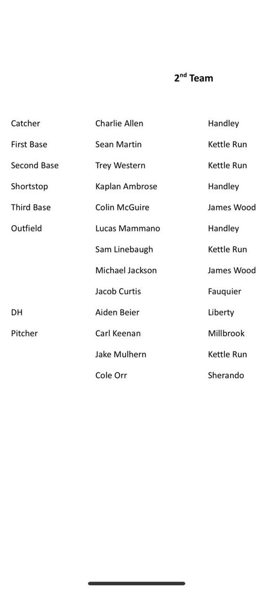 Cole Orr tweet media