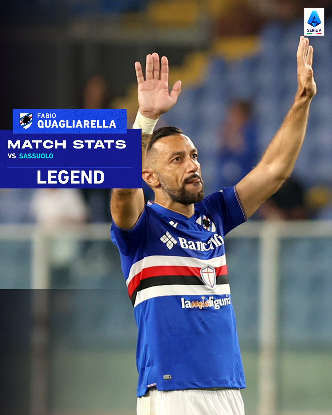 Fabio Quagliarella - Player profile