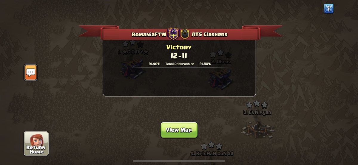 RomaniaFTW_CoC's tweet photo. Great day today👌

✅ week 3 in @WCC_Officiel Eureka league win against @atsclashers 

✅ week 3 in @EonLeagueOff supertroops restriction against @SpartansEsport7 

⭐️⭐️⭐️ Ursano
⭐️⭐️⭐️ Legend
⭐️⭐️⭐️ Darius
⭐️⭐️⭐️ #ClashWithSounds @AndreiP_07 https://t.co/3mL7DdphQG