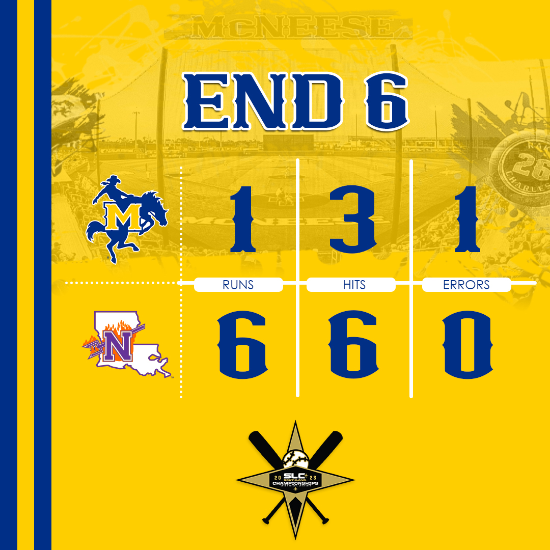 McNeese Baseball (McNeeseBaseball) / Twitter