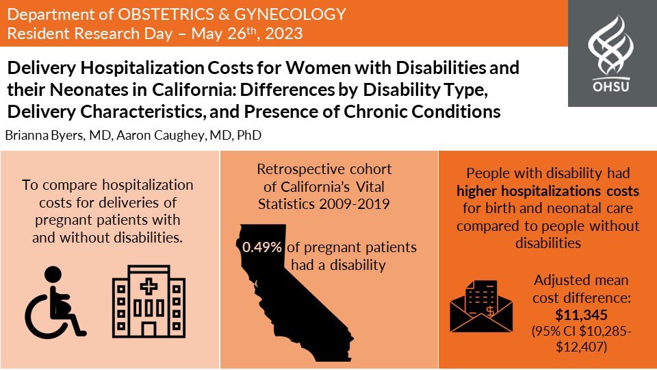 OHSU OB/GYN Residency Program (@ohsuobgyn) on Twitter photo Next up! Dr. Byers using her research to advocate for pregnant persons with disabilities. <a href="/dis_pregnancy/">Nat'l Center for Disability and Pregnancy Research</a> Next up! Dr. Byers using her research to advocate for pregnant persons with disabilities. <a href="/dis_pregnancy/">Nat'l Center for Disability and Pregnancy Research</a>