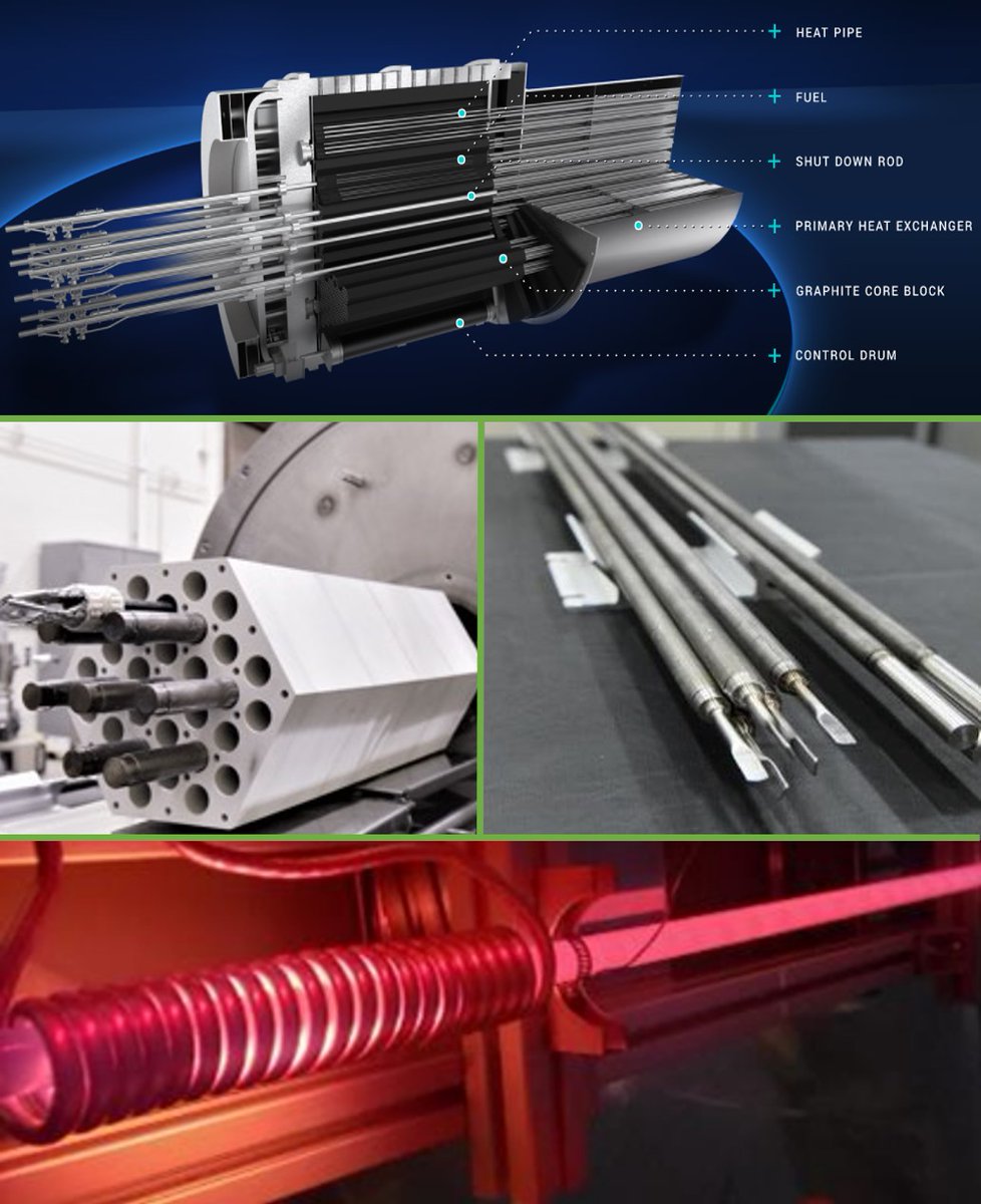 WECNuclear's tweet image. We took part this week in the Alaska Sustainable Energy Conference, where we were excited to talk about how our eVinci™ Microreactor can provide clean, reliable and safe energy continuously for up to eight years without refueling. Learn more: bit.ly/3MFhzma #ASEC2023