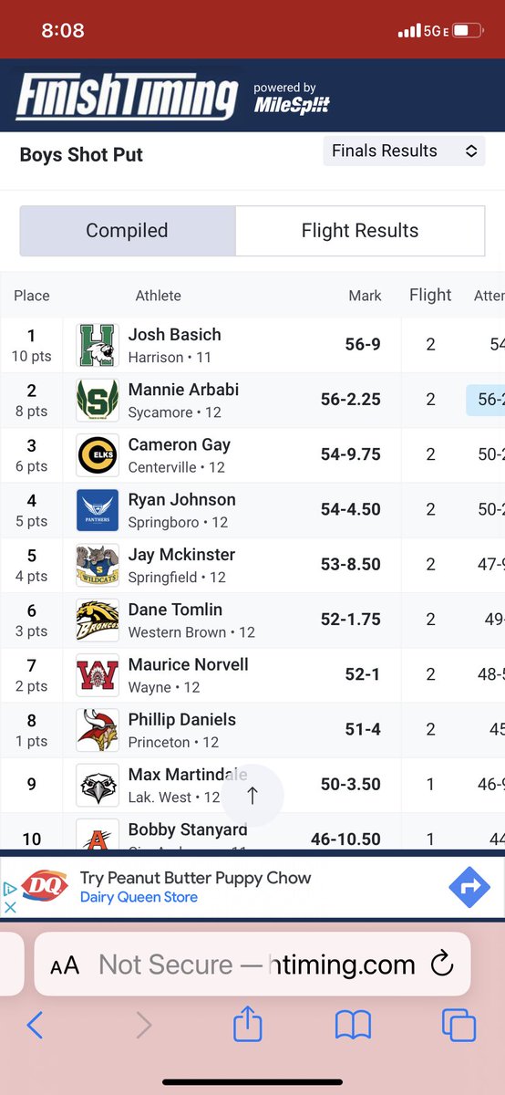 Basich wins the boys shot put at the Wayne Regionals.