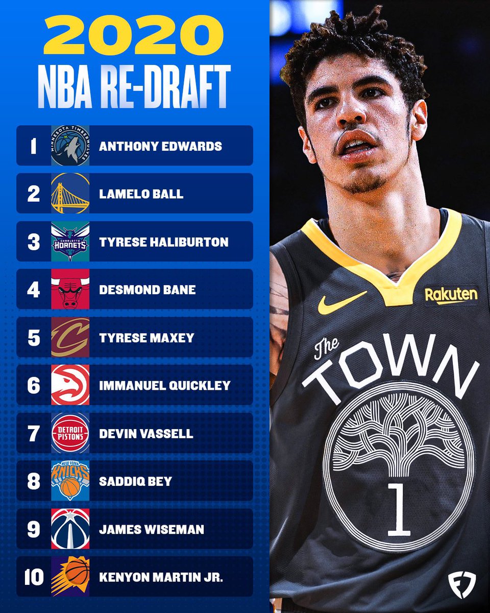 FanDuel's tweet photo. Where did we go wrong in this 2020 NBA Re-Draft? 👀 https://t.co/Gehlx43mNl