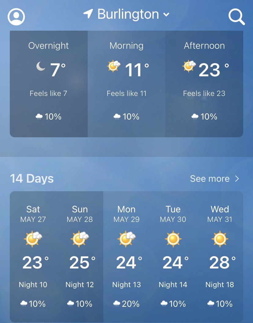 What a week ahead!!  Finally some warmth!!  Enjoy everyone.