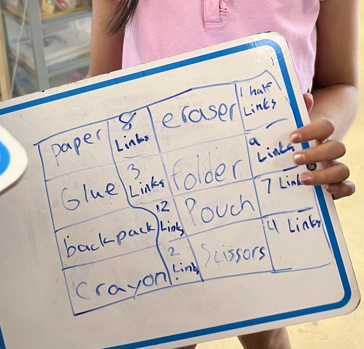 BPSHAWKS2's tweet photo. Grade 2 students using nonstandard measuring skills to measure the classroom.
#BPSHawks2
#BPSHawkslearn
#BPSHawksrock
#WeareCBE https://t.co/L6TsbGxKnQ