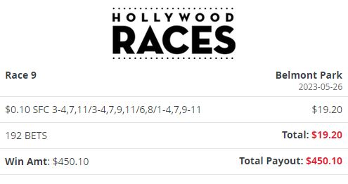 OC15K's tweet photo. When you get home to start capping CT Friday card only to see an Irad Ortiz Jr./Joe Sharp favorite (both overrated) in Belmont nightcap. So you construct two super plays around logicals and get rewarded. You can make money betting against Irad/Joel/Flavien faves!
#LuckyTiming https://t.co/CNlZVqWQxQ
