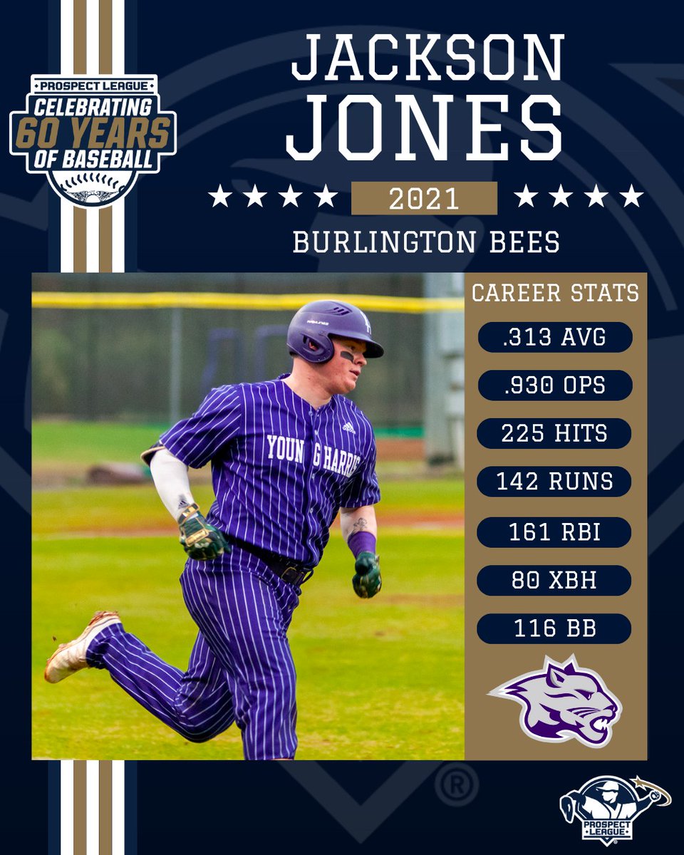 champcitykings's tweet photo. Countdown to #PLOpeningDay
Day 5 - Jackson Jones
C/INF from Young Harris College. Member of the Burlington Bees in the Prospect League in 2021. The 2021 Prospect League Player of the Year finished his college career with 225 hits and 161 RBIs. https://t.co/gHRxIrD9mH