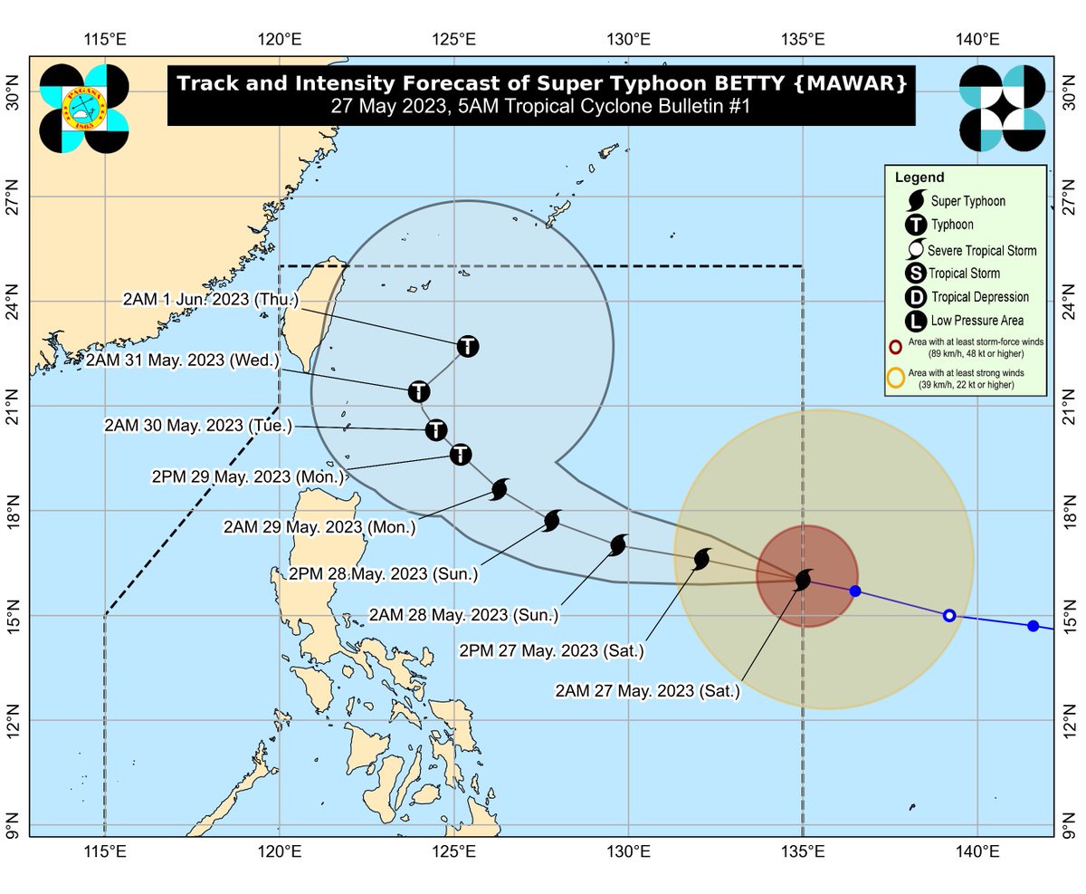 dost_pagasa's tweet photo. TROPICAL CYCLONE BULLETIN NO. 1
Super Typhoon #BettyPH (MAWAR)
Issued at 5:00 AM, 27 May 2023
Valid for broadcast until the next advisory at 11:00 AM today

SUPER TYPHOON “MAWAR” HAS ENTERED THE PAR AND WAS NAMED “BETTY”

https://t.co/iqWDkvVJK6 https://t.co/ETZyWP9id9