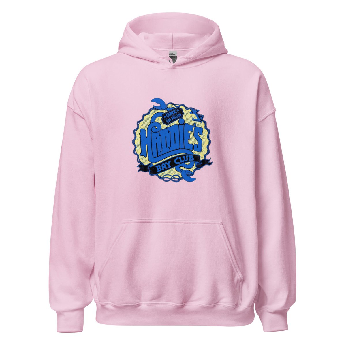 Crypto Mindset tweet media