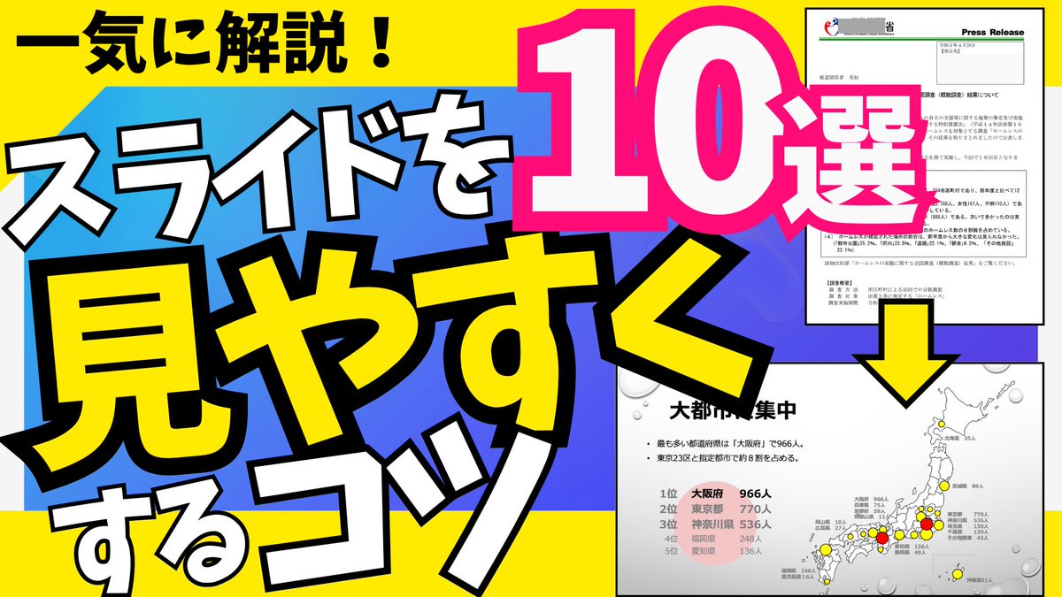 DesignFumi's tweet image. スライドを見やすくコツ
✅白黒＋１色
✅線で囲いすぎない
✅タイトルで結論を書く
youtube.com/watch?v=bUa8Tc…
一番大事な心構えは動画で

#今日の積み上げ #駆け出しエンジニアと繋がりたい #駆け出しwebデザイナーと繋がりたい #朝活