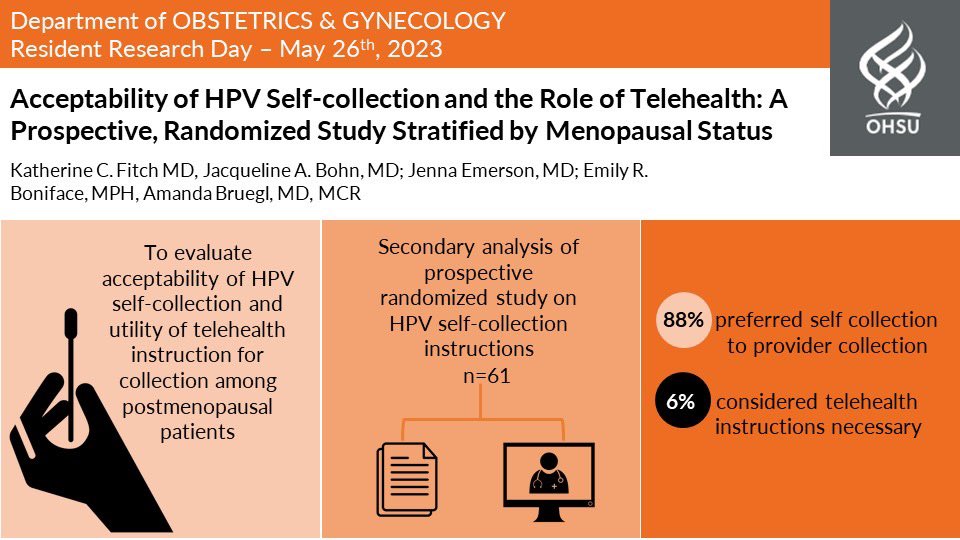 Future Gyn Oncologist Dr. Fitch presenting her research showing how HPV self-collection is preferred among post-menopausal patients! 
Done with former resident and current GYN Onc fellow @UofOklahoma Dr. Bohn ! #HPV  #CancerResearch #CervicalCancer