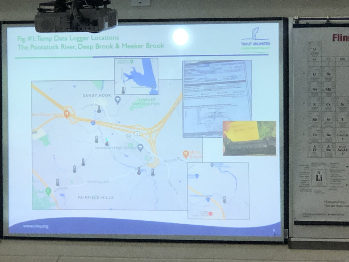 CCanfield100's tweet photo. Neil Baldino of Trout Unlimited speaks to #NewtownHS #Science teacher Mrs. Paulsson’s #APEnvironmental class about their work using trout as an environmental indicator of water quality in the Deep Brook &amp; Pootatuck River portions that run through Deep Brook Preserve. https://t.co/6FsE5HmL74