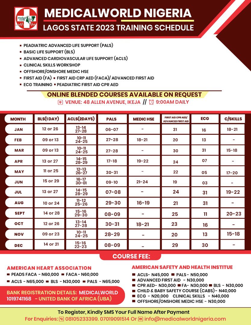 atinukeu's tweet photo. @awa_karis @wakawaka_doctor @APHLagos @awa_karis https://t.co/D0AA3C2wOt