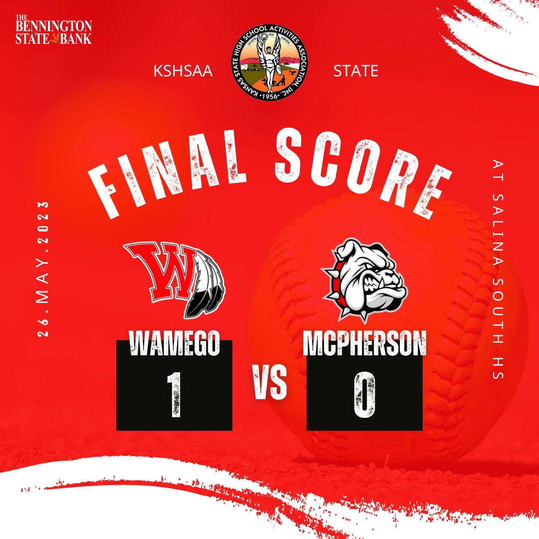 THERE'S A NEW CHAMP IN CLASS 4A

<a href="/WamegoSoftball/">Wamego Softball</a> wins three-straight shutouts to secure the 4A crown 👑

The Lady Raiders finish their historic campaign at 20-1