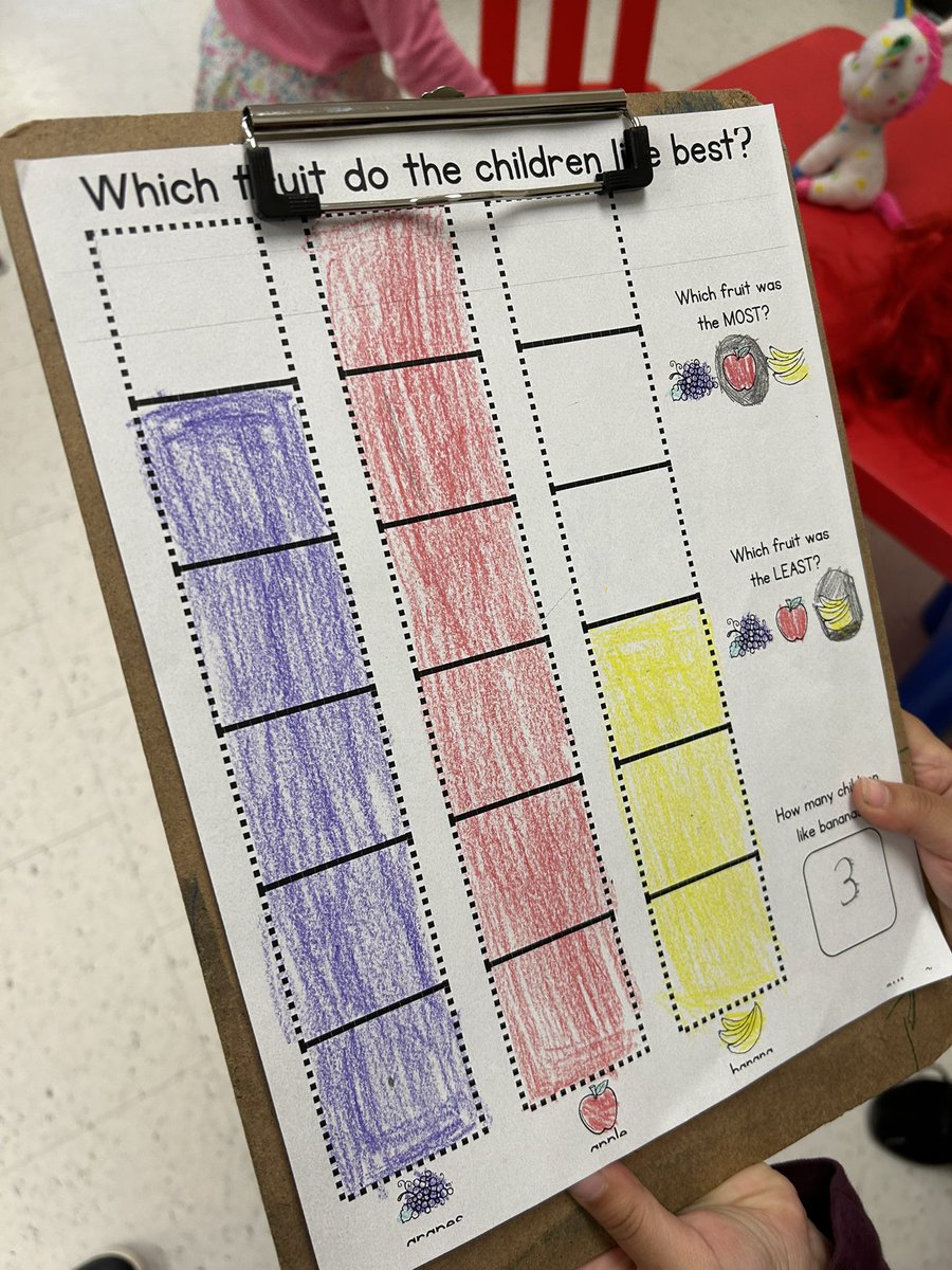 Happy Friday! Check out what we’ve been up to lately! <a href="/SetonWildcats/">SETON DPCDSB</a>