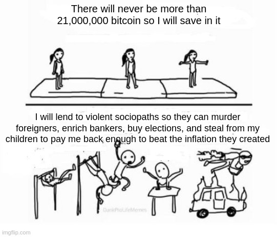 The mental gymnastics of fiatcoiners