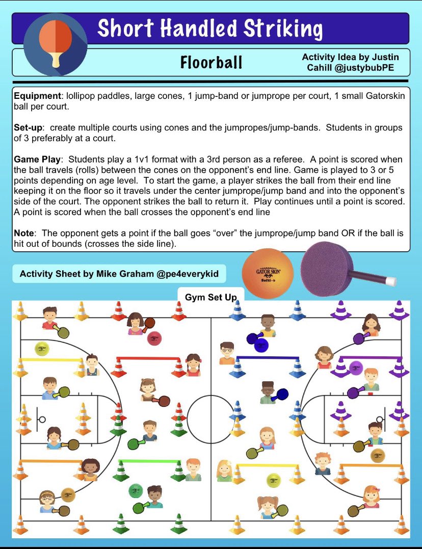 @RyanBraymer @MrAndersonPhyEd That’s a game I came across from @justybubPE a few years back. Here’s how I played… #physed