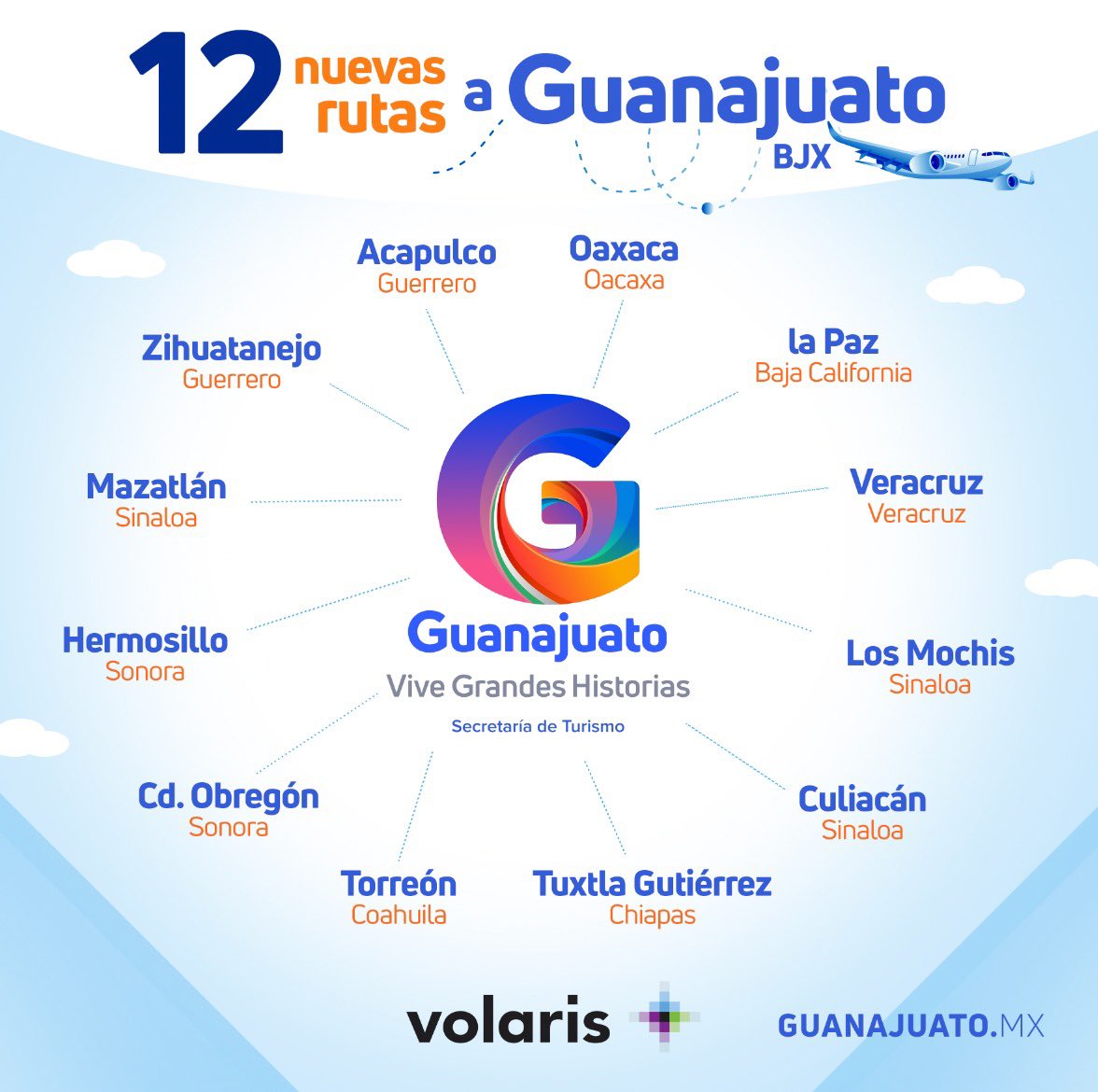 turismogobgente's tweet photo. ¡Se fortalece conectividad aérea en #Guanajuato! 

𝑵𝒖𝒆𝒗𝒂𝒔 𝒓𝒖𝒕𝒂𝒔 ��é𝒓𝒆𝒂𝒔 𝒅𝒆𝒔𝒅𝒆 12 𝒅𝒆𝒔𝒕𝒊𝒏𝒐𝒔 𝒏𝒂𝒄𝒊𝒐𝒏𝒂𝒍𝒆𝒔.

A partir de julio, a través de @viajaVolaris  se abrirán nuevos mercados turísticos para el estado. https://t.co/kPHry0kwmF