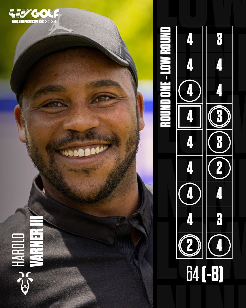 livgolf_league's tweet photo. A strong start to the weekend for @HV3_Golf 💪

#LIVGolf @RangeGoatsGC https://t.co/SbUY0aS8vm