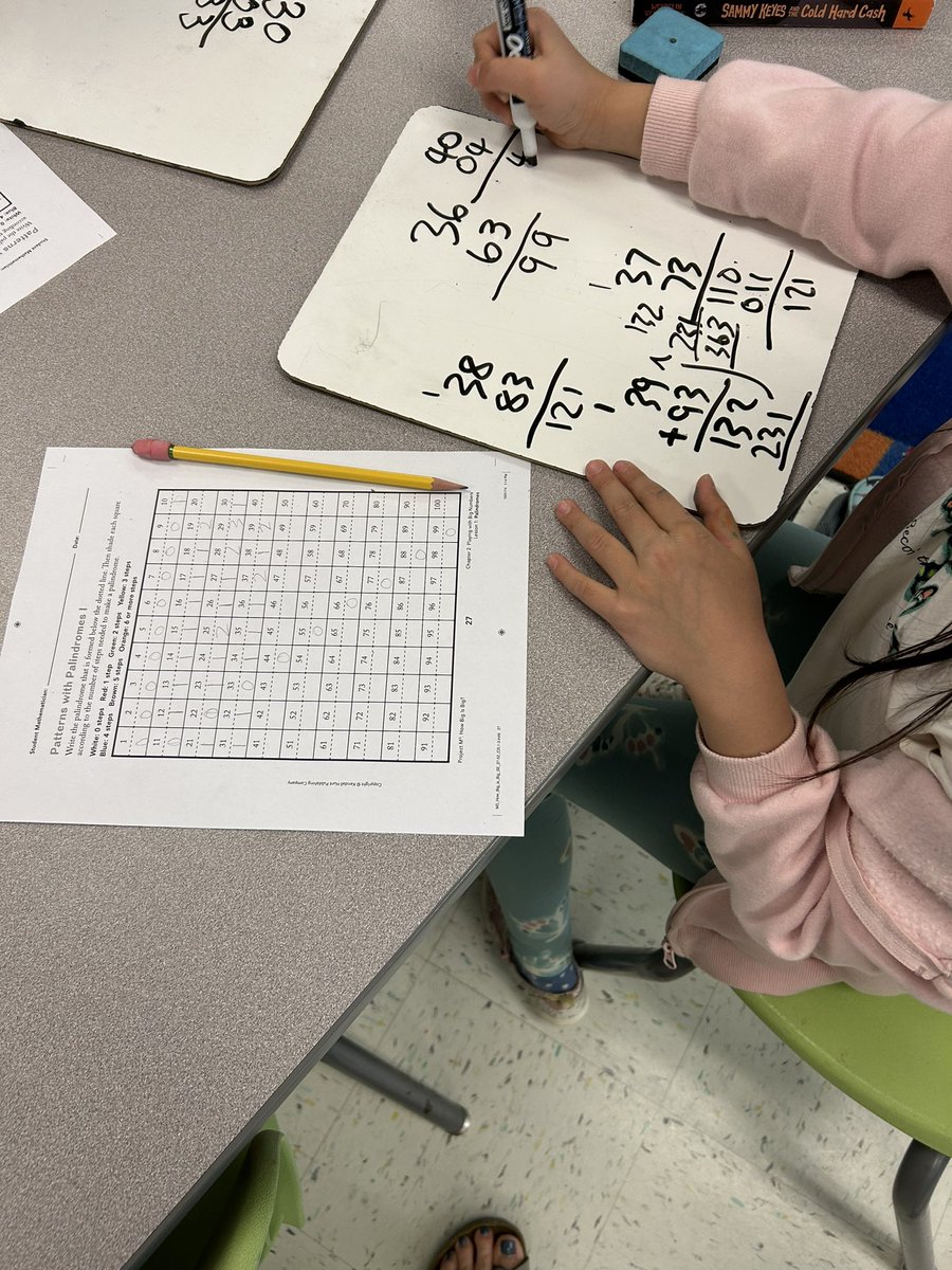 You can always count on M3 lessons to provide both fun and deep thinking. Students had a blast figuring out how many steps it took to create palindrome numbers. Now we’re in a race to see who can find the answer to 98+89 first! <a href="/WhiteOaksES/">White Oaks</a> <a href="/fcpsaap/">FCPS AAP</a>