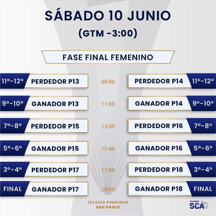 #Balonmano #Regatas 
#SudamericanoDeClubes 
Se dio a conocer el fixture del Sur-Centro femenino, las chicas del Lago <a href="/cmr_handball/">Regatas Handball</a> debutan el 6 de junio frente a <a href="/jcchandball/">JCC Handball</a>

<a href="/sportkidsmza/">Sport Kids</a> <a href="/auroraradiofm/">Aurora FM 91.3</a> 
#ArgentinaTambienJuega #SportkidsMza