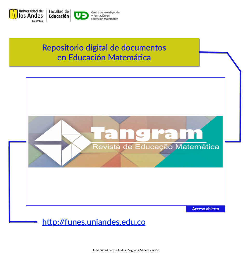 #EnFunes #AccesoAbierto a los artículos de Tangram – Revista de Educação Matemática: bit.ly/FunesRevistaTa…
Repositorio digital de documentos de Educación Matemática - Funes @ueduniandes <a href="/FacuEducacion/">Facultad Educación | Uniandes</a>