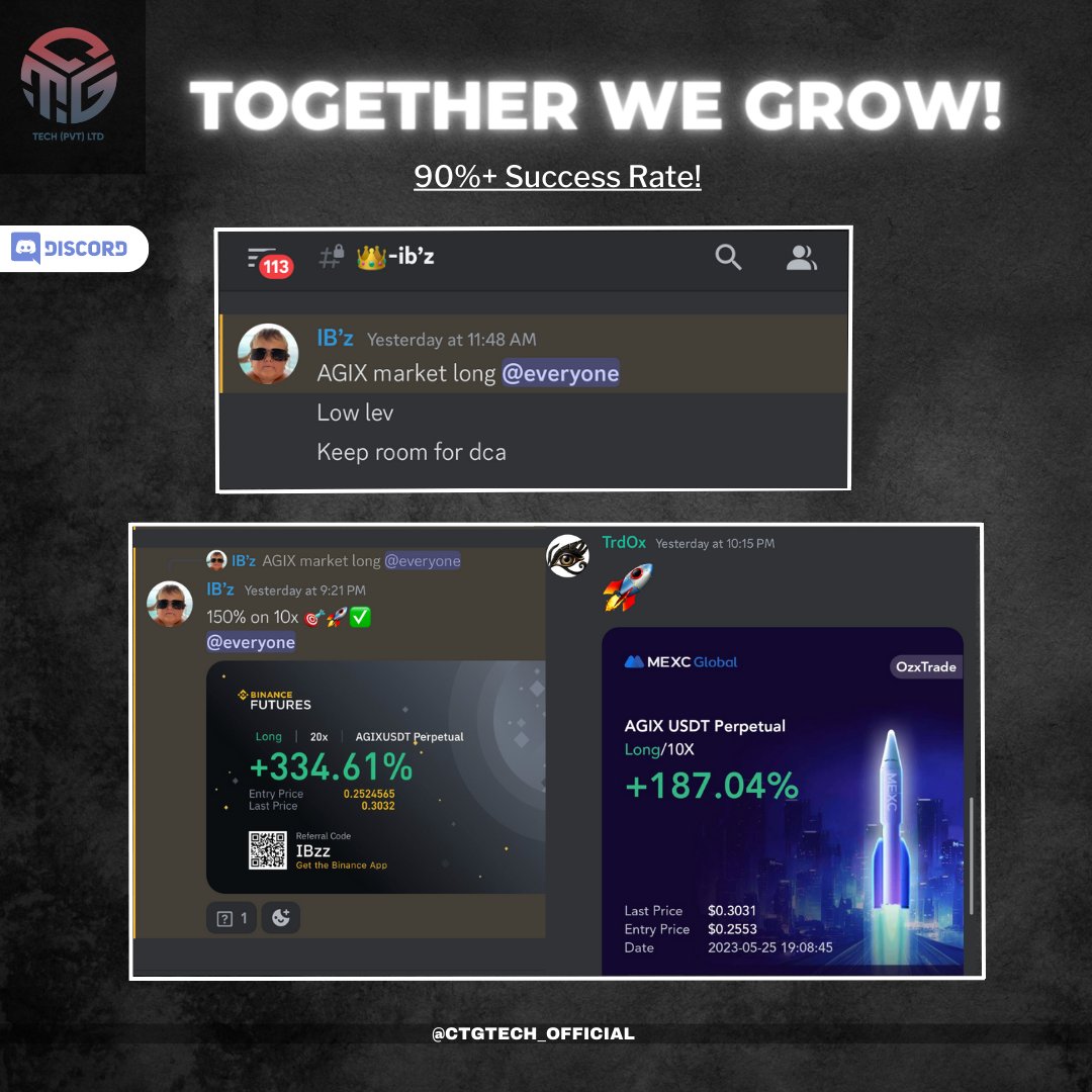 Cryptonite Traders Group (CTG) tweet media