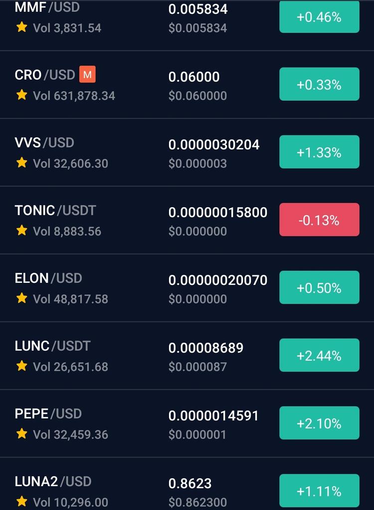 My favorites #crypto on #cronos.  Let us know your favourite #Cryptocurrency in comment. 
#mmf
#cro
#vvs
#tonic
#elon
#lunc
#pepe
#luna2