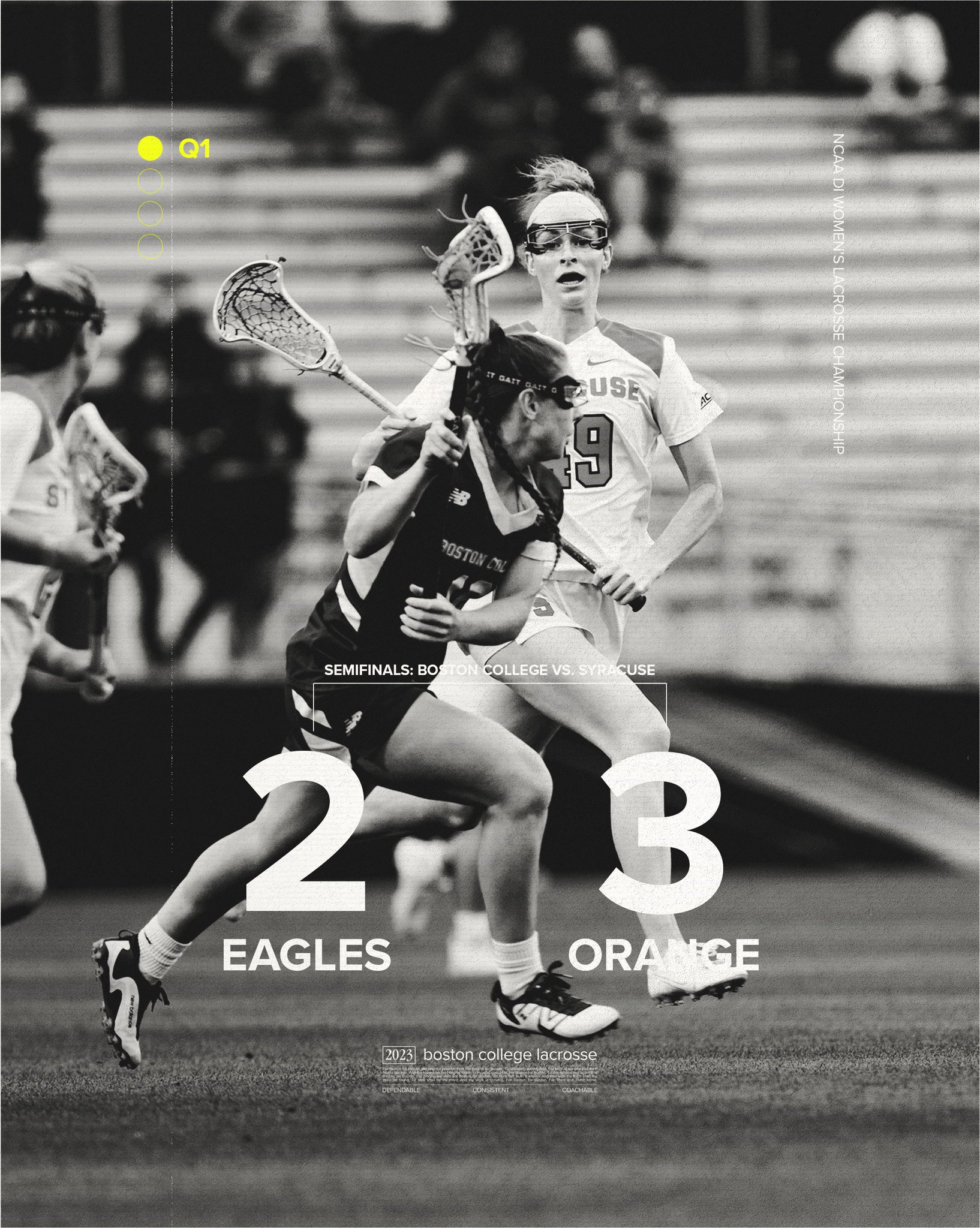 BC Women's Lacrosse on Twitter: "Your score after the first quarter.  https://t.co/y78Ue13Dqn" / X