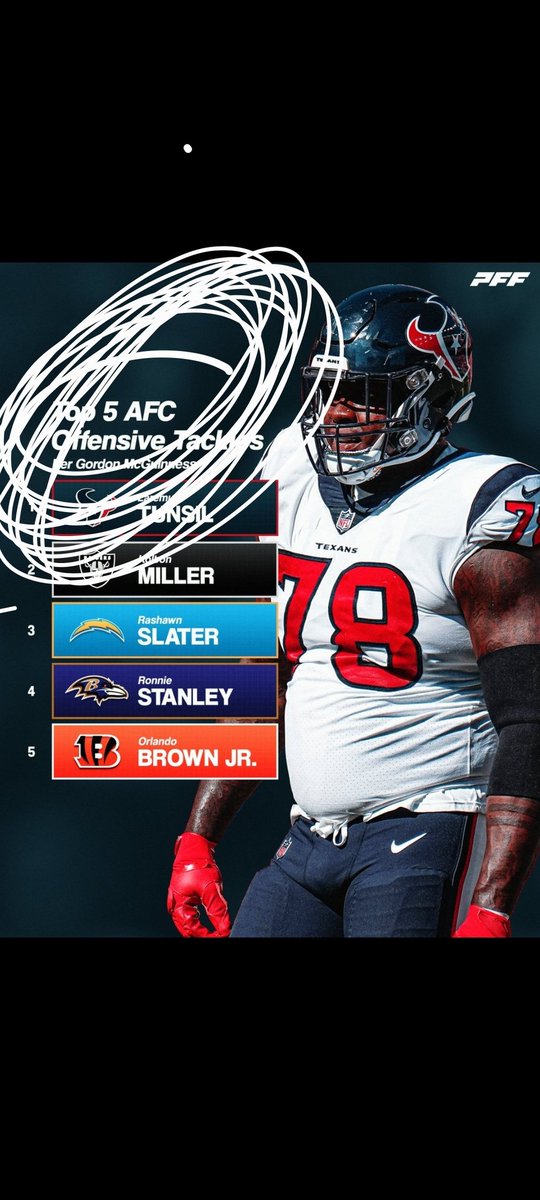 clyde4pres's tweet photo. @FntsyGold @PFF https://t.co/ITZoMrdsAi